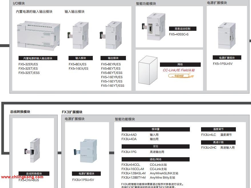 三菱輸出模塊FX5-C32EYT/DSS